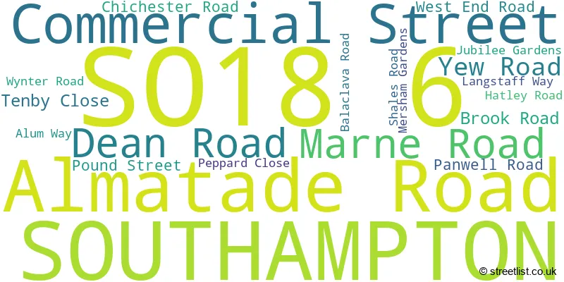 A word cloud for the SO18 6 postcode